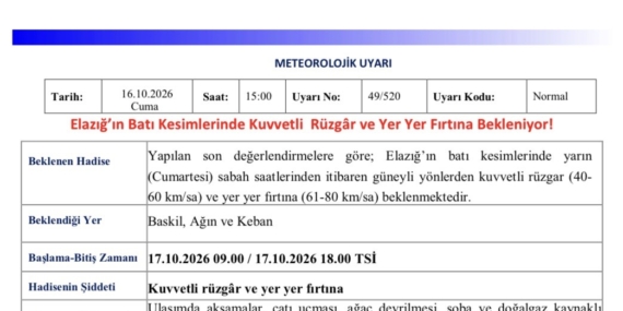 Meteorolojiden Kuvvetli Rüzgar ve Fırtına İçin Uyarı