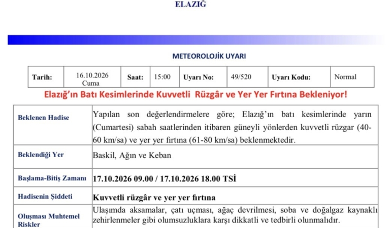 meteorolojiden-kuvvetli-ruzgar-ve-firtina-icin-uyari-XSMG87sQ.jpg